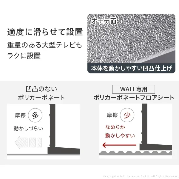 V3・V3SW 専用ポリカーボネートフロアシート - Image 4