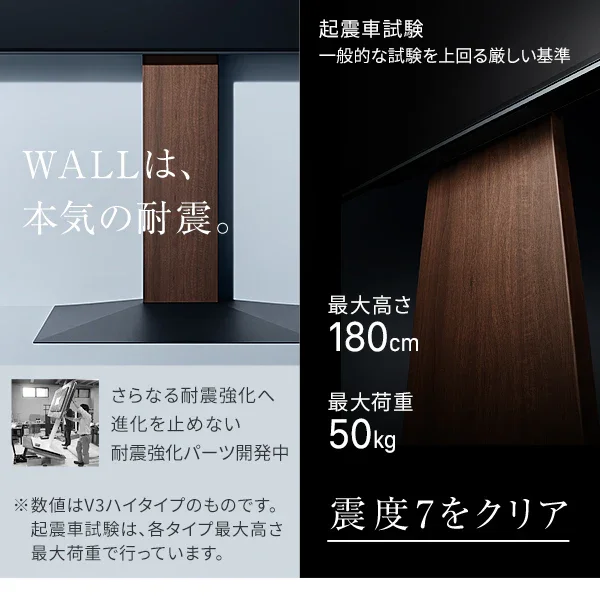 V2 + マルチデバイス + 電源タップセット（壁寄せタイプ） - Image 5